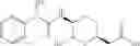 Fig. 122 - Therapeutic uses of pharmaceutical compositions comprising cyclic boronic acid ester derivatives