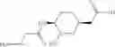 Fig. 123 - Therapeutic uses of pharmaceutical compositions comprising cyclic boronic acid ester derivatives