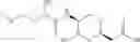 Fig. 130 - Therapeutic uses of pharmaceutical compositions comprising cyclic boronic acid ester derivatives