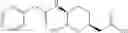 Fig. 138 - Therapeutic uses of pharmaceutical compositions comprising cyclic boronic acid ester derivatives