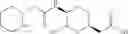 Fig. 141 - Therapeutic uses of pharmaceutical compositions comprising cyclic boronic acid ester derivatives