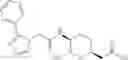 Fig. 143 - Therapeutic uses of pharmaceutical compositions comprising cyclic boronic acid ester derivatives