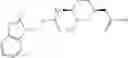 Fig. 144 - Therapeutic uses of pharmaceutical compositions comprising cyclic boronic acid ester derivatives