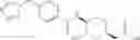 Fig. 145 - Therapeutic uses of pharmaceutical compositions comprising cyclic boronic acid ester derivatives