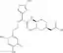 Fig. 151 - Therapeutic uses of pharmaceutical compositions comprising cyclic boronic acid ester derivatives