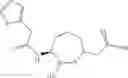 Fig. 152 - Therapeutic uses of pharmaceutical compositions comprising cyclic boronic acid ester derivatives