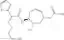 Fig. 170 - Therapeutic uses of pharmaceutical compositions comprising cyclic boronic acid ester derivatives