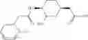Fig. 188 - Therapeutic uses of pharmaceutical compositions comprising cyclic boronic acid ester derivatives