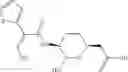 Fig. 192 - Therapeutic uses of pharmaceutical compositions comprising cyclic boronic acid ester derivatives