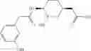 Fig. 194 - Therapeutic uses of pharmaceutical compositions comprising cyclic boronic acid ester derivatives