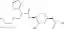 Fig. 199 - Therapeutic uses of pharmaceutical compositions comprising cyclic boronic acid ester derivatives