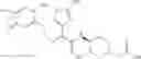 Fig. 204 - Therapeutic uses of pharmaceutical compositions comprising cyclic boronic acid ester derivatives