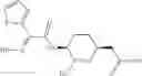 Fig. 210 - Therapeutic uses of pharmaceutical compositions comprising cyclic boronic acid ester derivatives