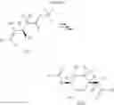 Fig. 37 - Therapeutic uses of pharmaceutical compositions comprising cyclic boronic acid ester derivatives