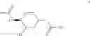 Fig. 46 - Therapeutic uses of pharmaceutical compositions comprising cyclic boronic acid ester derivatives