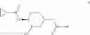 Fig. 47 - Therapeutic uses of pharmaceutical compositions comprising cyclic boronic acid ester derivatives