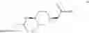 Fig. 51 - Therapeutic uses of pharmaceutical compositions comprising cyclic boronic acid ester derivatives