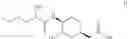 Fig. 53 - Therapeutic uses of pharmaceutical compositions comprising cyclic boronic acid ester derivatives