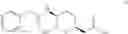 Fig. 61 - Therapeutic uses of pharmaceutical compositions comprising cyclic boronic acid ester derivatives