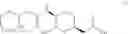 Fig. 69 - Therapeutic uses of pharmaceutical compositions comprising cyclic boronic acid ester derivatives