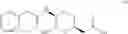Fig. 74 - Therapeutic uses of pharmaceutical compositions comprising cyclic boronic acid ester derivatives