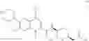 Fig. 75 - Therapeutic uses of pharmaceutical compositions comprising cyclic boronic acid ester derivatives