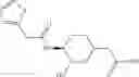 Fig. 90 - Therapeutic uses of pharmaceutical compositions comprising cyclic boronic acid ester derivatives
