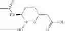 Fig. 92 - Therapeutic uses of pharmaceutical compositions comprising cyclic boronic acid ester derivatives