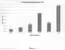 Fig. 04 - Synergistic bioactive compositions for enhancing cellular energy