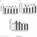 Fig. 02 - Compositions and methods for the treatment of AUD