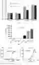 Fig. 02 - Cyclic dinucleotide prodrug molecule, preparation method therefor and application thereof