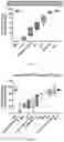 Fig. 20 - EXTRAHEPATIC DELIVERY