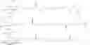 Fig. 75 - EXTRAHEPATIC DELIVERY