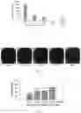 Fig. 02 - Application of Sulfated Polysaccharides in Resisting novel Coronavirus