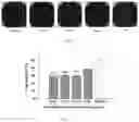 Fig. 04 - Application of Sulfated Polysaccharides in Resisting novel Coronavirus