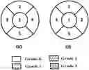 Fig. 01 - METHODS AND COMPOSITIONS FOR TREATING MEIBOMIAN GLAND DYSFUNCTION, DRY EYE DISEASE, AND RELATED DISORDERS