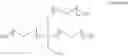 Fig. 02 - Inducing caspase activity