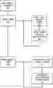 Fig. 01 - REGENERATIVE CO2 TREATMENT SYSTEM AND METHOD