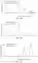 Fig. 02 - IMMUNOMODULATORY GLYCOSPHINGOLIPIDS AND METHODS OF USE THEREOF