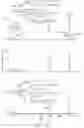 Fig. 03 - IMMUNOMODULATORY GLYCOSPHINGOLIPIDS AND METHODS OF USE THEREOF