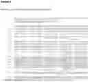 Fig. 03 - BAFF-R/CD19 TARGETED CHIMERIC ANTIGEN RECEPTOR-MODIFIED T CELLS AND USE THEREOF