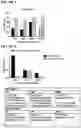 Fig. 106 - MODIFIED CELLS AND METHODS OF THERAPY