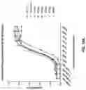 Fig. 15 - ANTI-ALPP CAR-T CELL THERAPY