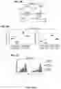 Fig. 11 - METHODS FOR IMPROVING COGNITIVE FUNCTION
