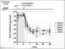 Fig. 01 - ANTIBACTERIAL COMPOSITION AGAINST DRUG-RESISTANT BACTERIA OR PRO-INFLAMMATORY BACTERIA