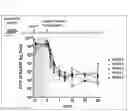 Fig. 02 - ANTIBACTERIAL COMPOSITION AGAINST DRUG-RESISTANT BACTERIA OR PRO-INFLAMMATORY BACTERIA