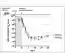 Fig. 05 - ANTIBACTERIAL COMPOSITION AGAINST DRUG-RESISTANT BACTERIA OR PRO-INFLAMMATORY BACTERIA