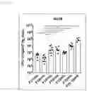 Fig. 22 - ANTIBACTERIAL COMPOSITION AGAINST DRUG-RESISTANT BACTERIA OR PRO-INFLAMMATORY BACTERIA