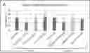 Fig. 01 - AGENTS AND METHOD FOR IMPROVIING GUT HEALTH