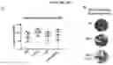 Fig. 46 - Platform Oncolytic Vector for Systemic Delivery